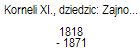 Korneli XI., dziedzic: Zajnowo, Ukle, Polesie 