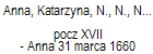 Anna, Katarzyna, N., N., N., Zofia, Katarzyna (9 crek Hrehorego) V. 