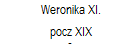 Weronika XI. 