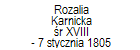 Rozalia Karnicka