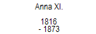 Anna XI. 