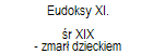 Eudoksy XI. 