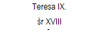 Teresa IX. 