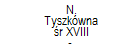 N. Tyszkwna