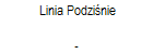 Linia Podzinie 