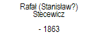 Rafa (Stanisaw?) Stecewicz